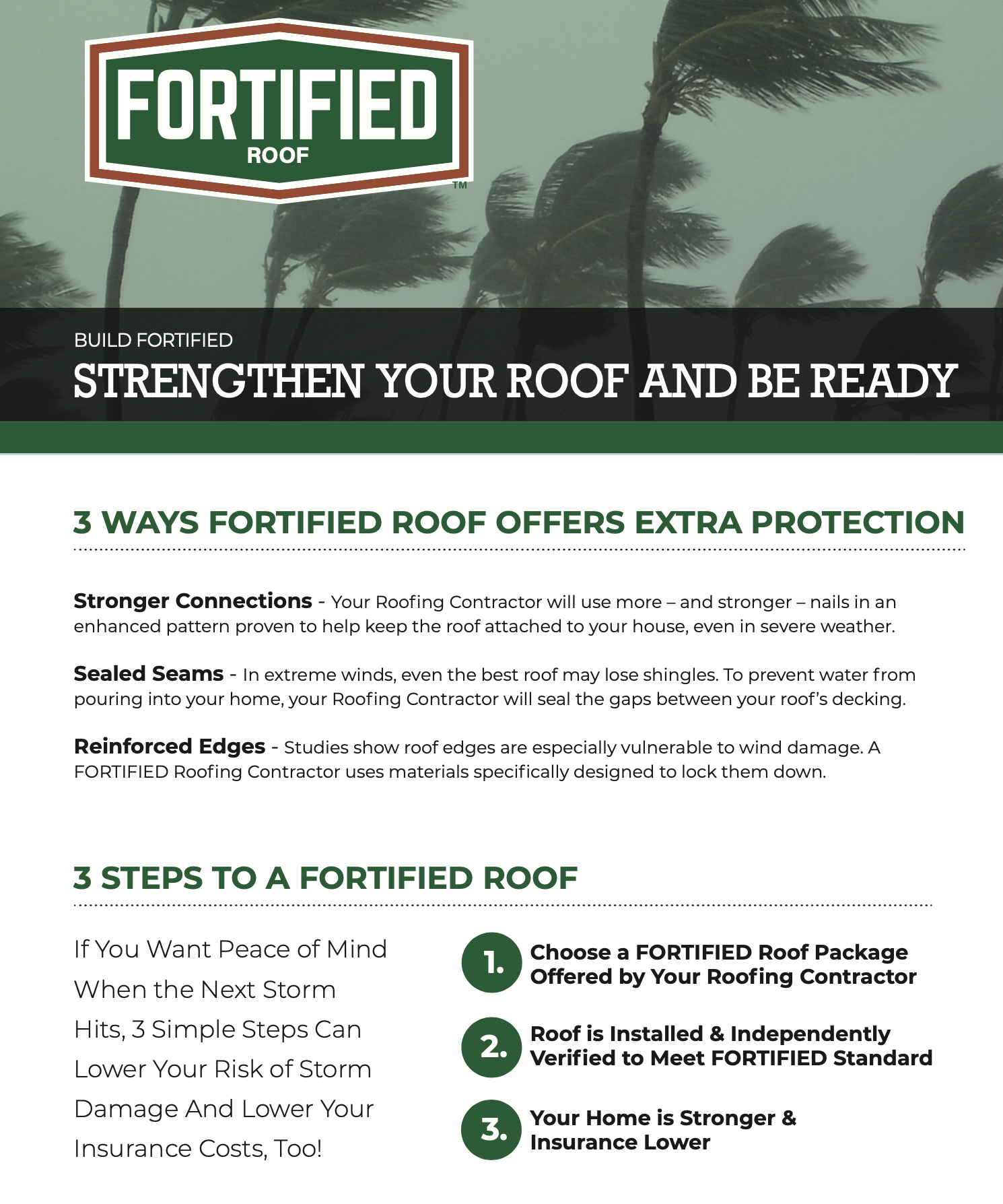 Roof Replacement in Acadiana Acadiana Roof Restoration